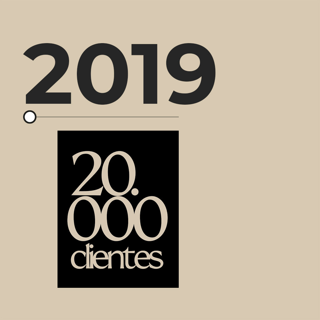 Our Story | Luxury Watches & Writing | Iguana