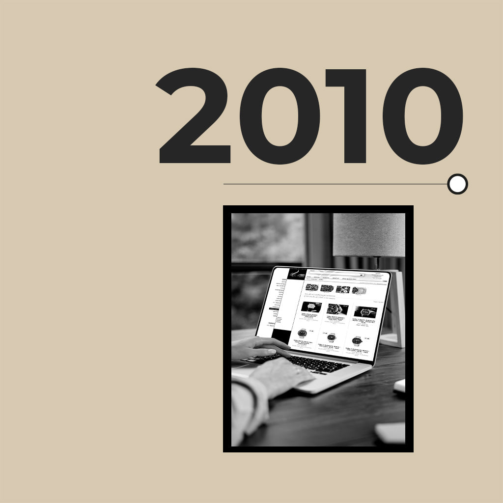 Our Story | Luxury Watches & Writing | Iguana